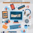 Concursul de programare și creativitate „StartIT”, organizat de Palatul Copiilor Suceava